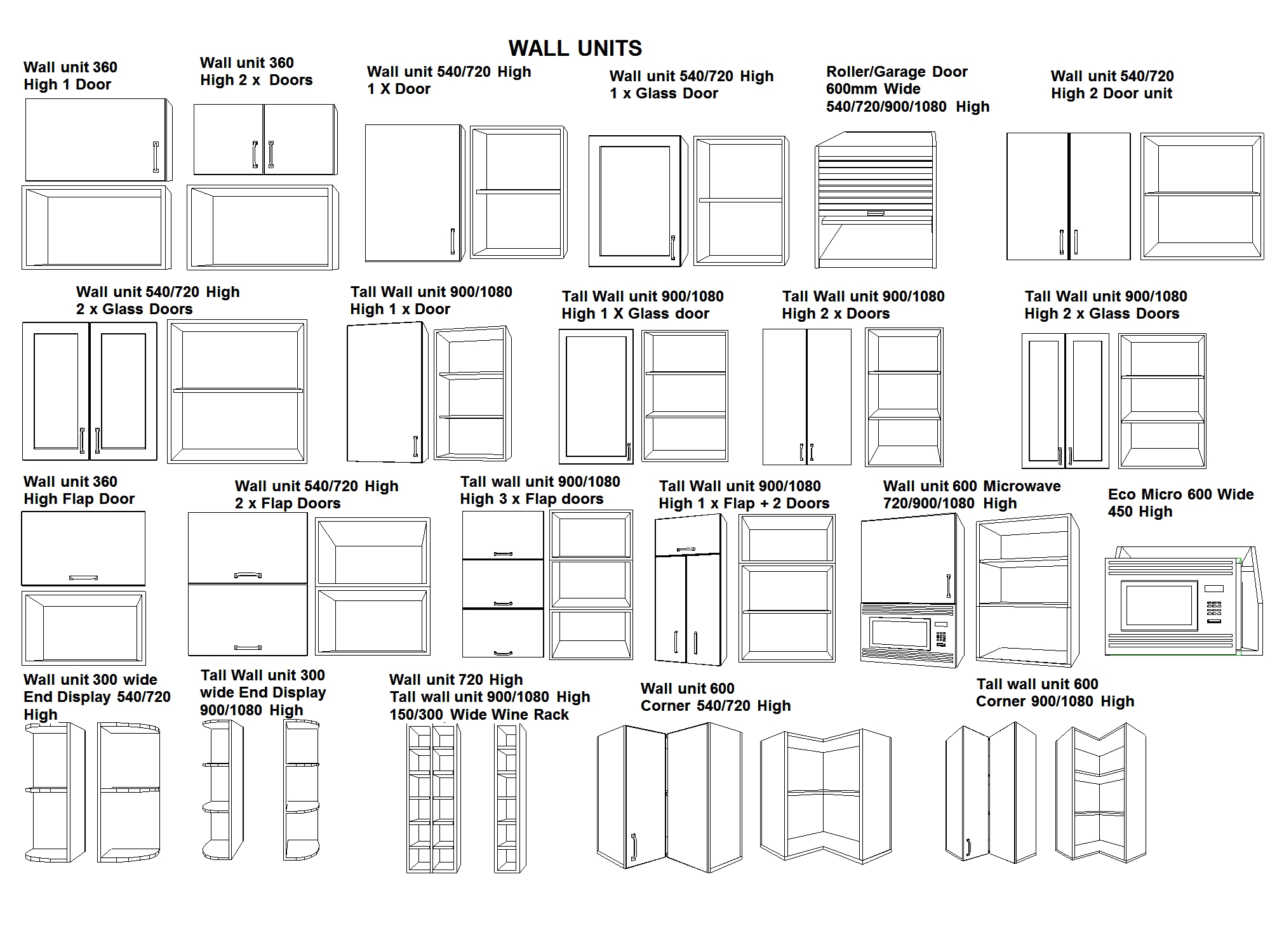 KTB Cupboards > Products > Kitchen Cupboards > Kitchen Units